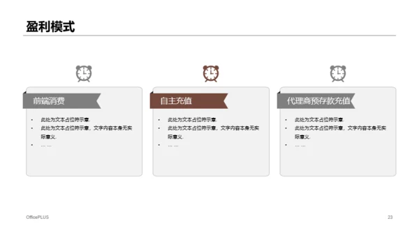 多色商务风财务预算及经营研究报告PPT下载