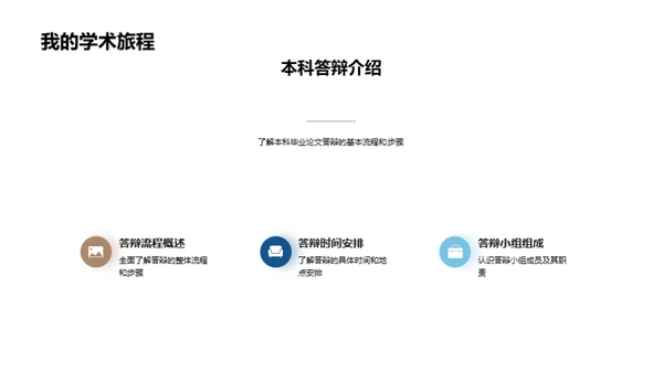 毕业论文答辩技巧