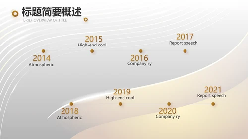 金色大气商业融资计划书PPT