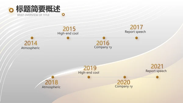 金色大气商业融资计划书PPT