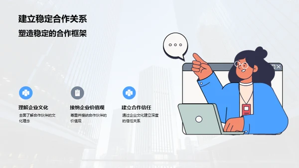企业文化与合作力