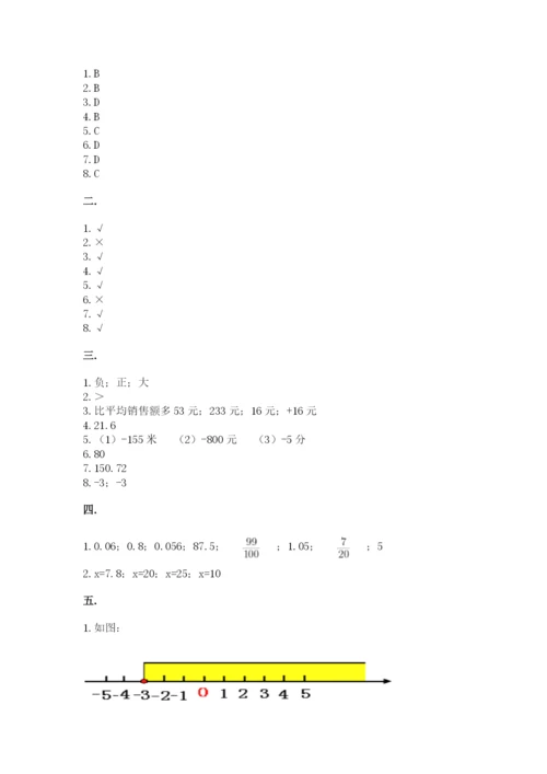 甘肃省【小升初】2023年小升初数学试卷及答案一套.docx