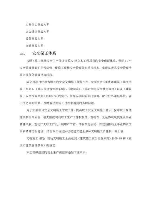 供热管网综合施工安全综合措施专项专题方案.docx