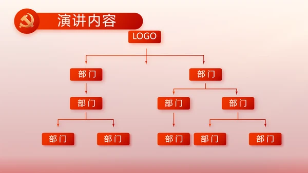 红色党建党支部工作汇报PPT党课