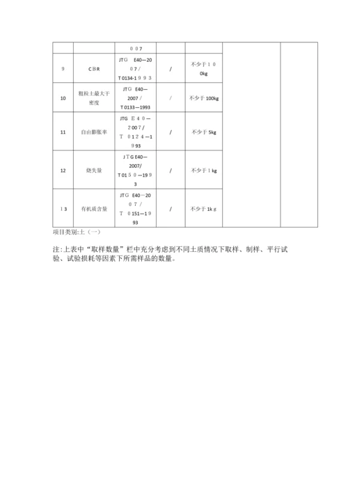 土的试验检测项目、参数取样要求一览表.docx