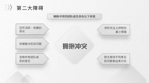 灰色简约商务冷淡风团队协作五大障碍企业培训PPT模板