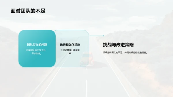 团队年度回顾与展望