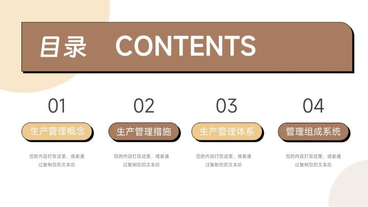 黄色创意实用简洁生产管理培训PPT模板