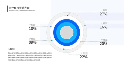 简约几何风蓝色医保知识培训PPT模板（