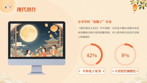 橙色中国风中秋月韵：中秋节文化宣传PPT模板