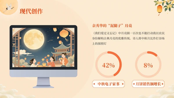 橙色中国风中秋月韵：中秋节文化宣传PPT模板