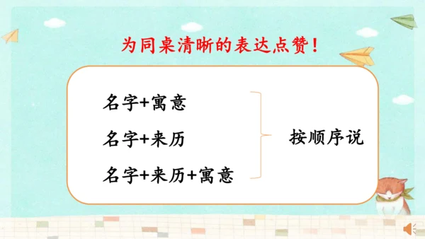 统编版三年级上册第四单元口语交际：名字里的故事   课件