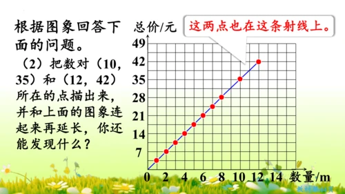 2.正比例和反比例（课件）-六年级下册数学人教版(共69张PPT)