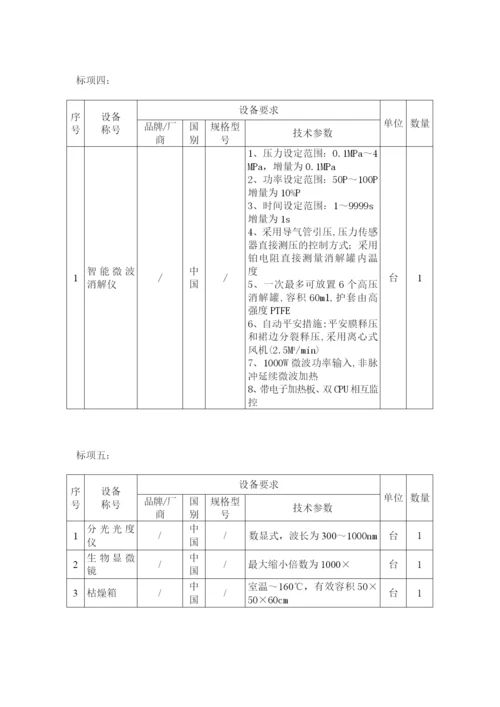 纺织品检测仪器项目公告.docx