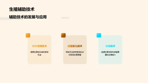 瞩目未来：生育科技新篇章