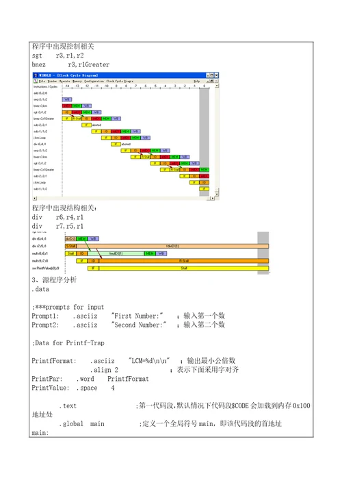 哈工程体系结构实验