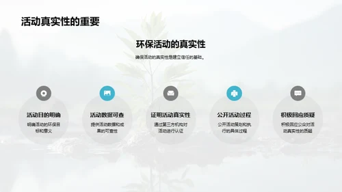 环保元素在市场营销中的应用