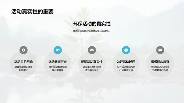 环保元素在市场营销中的应用