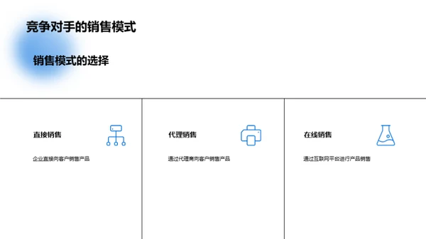 农机配件市场战略解析