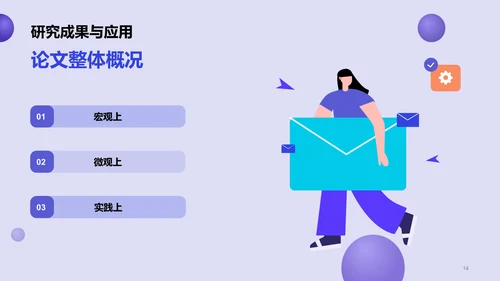 紫色简约扁平通用毕业答辩PPT