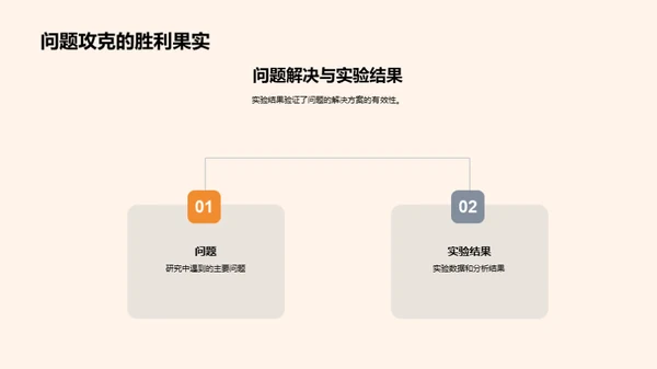 硕士研究之旅