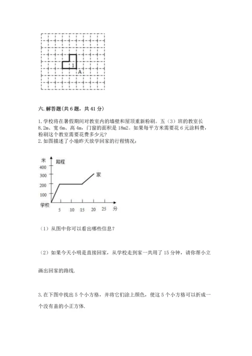 人教版五年级下册数学期末测试卷精品（黄金题型）.docx