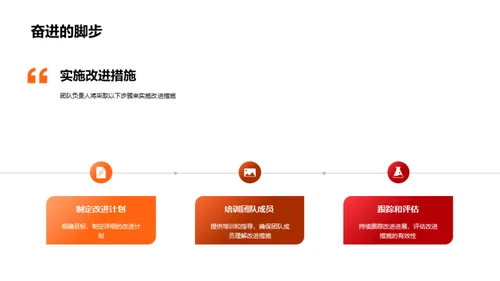 团队协作优化之道