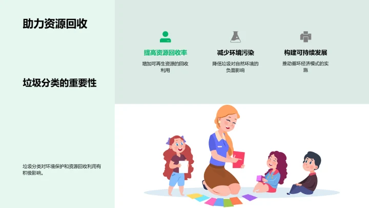 垃圾分类教育报告