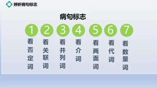 初二病句专题练习