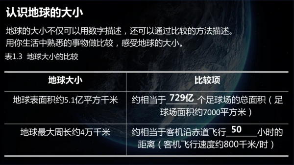1.2 地球与地球仪（课件18张）-人教版七年级地理上册