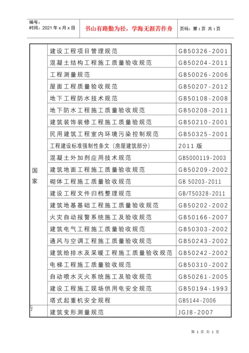 创优质量保证措施(3).docx