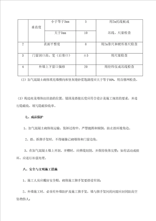 加气混凝土填充砌体施工方案