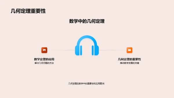几何学的深度探索