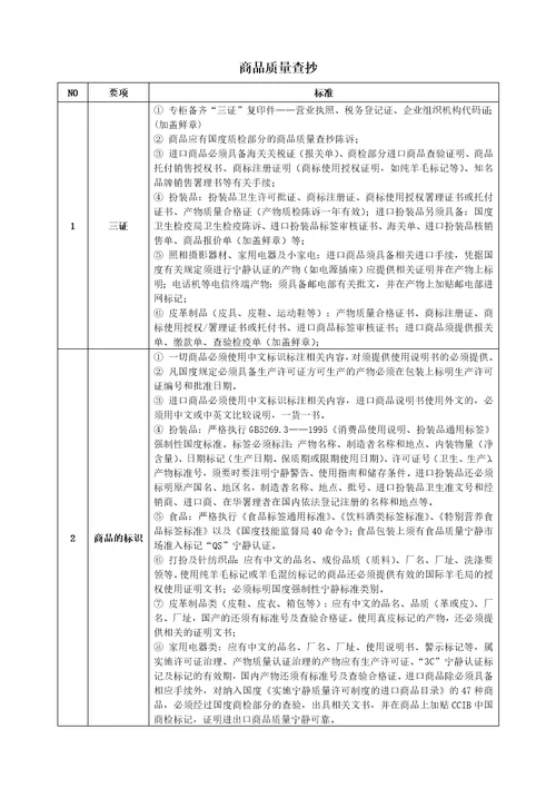 XX省百盛商业有限公司营运标准手册doc37