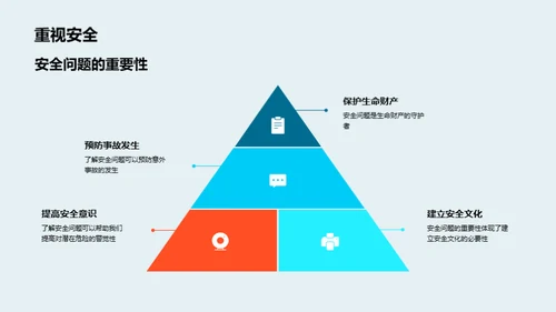 全面安全守护之道