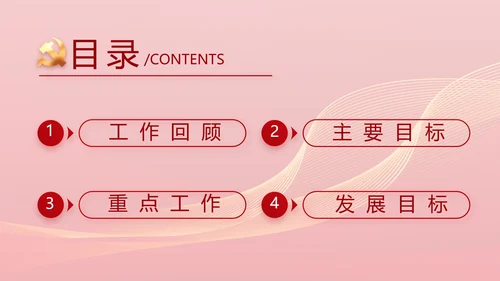 党建党支部年终工作总结汇报PPT党课