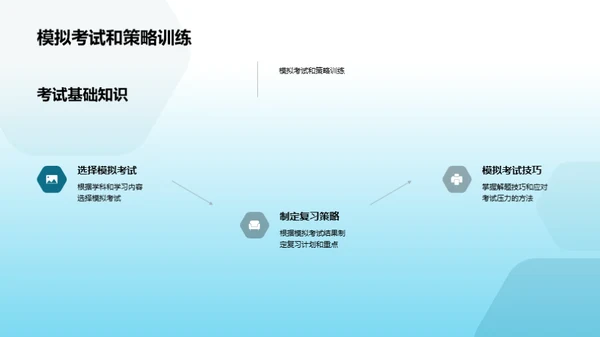 如何高效学习