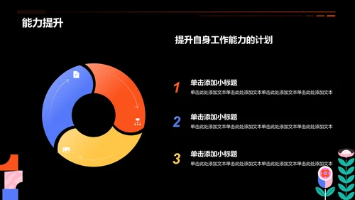 黑色插画风个人转正答辩PPT模板