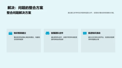 交叉学科答辩报告PPT模板