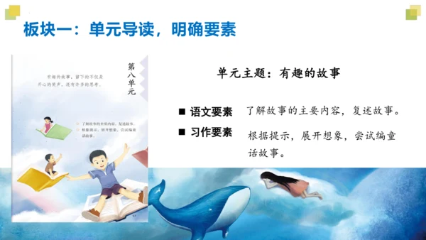 统编版三年级语文下册大单元教学第八单元教学课件-