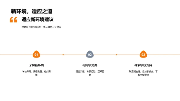 初一适应攻略