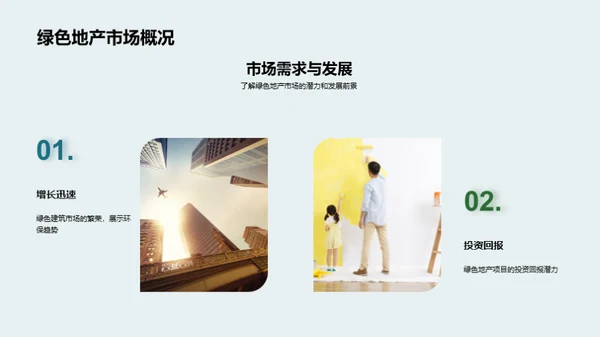 探索绿色地产投资