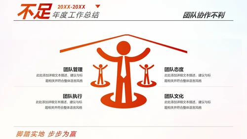 跨越2020新年计划年终总结述职报告PPT