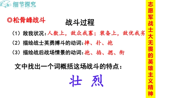 7 谁是最可爱的人课件