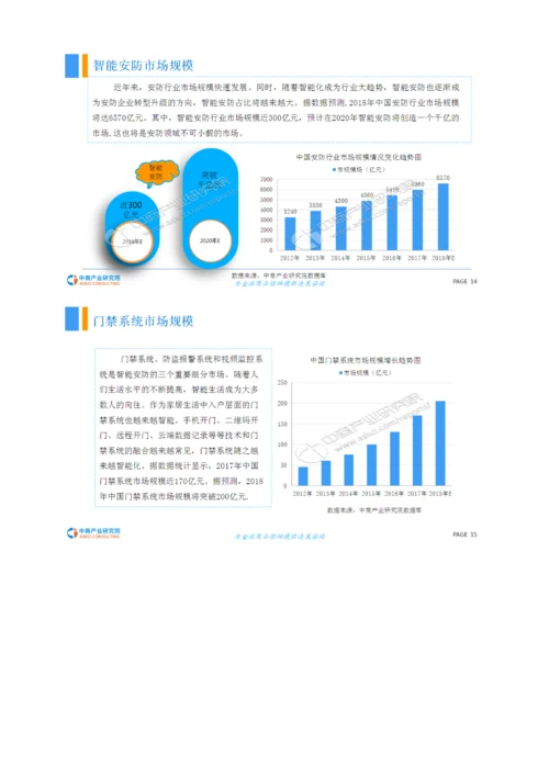 中国智能安防行业市场现状及前景预测研究报告.docx