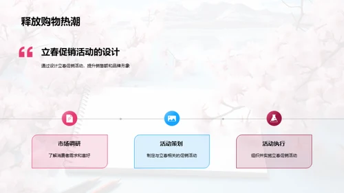立春营销策略