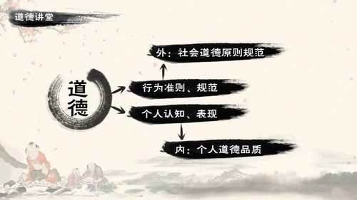 道德讲堂中国风通用PPT模板