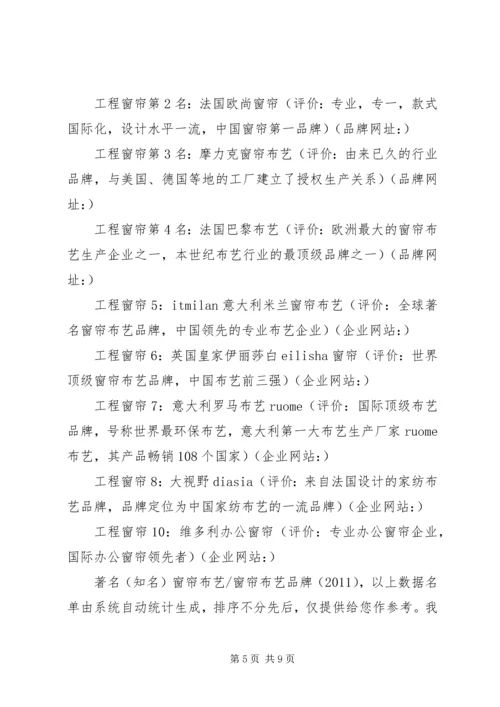 加洛林窗帘值得信赖的窗帘品牌.docx