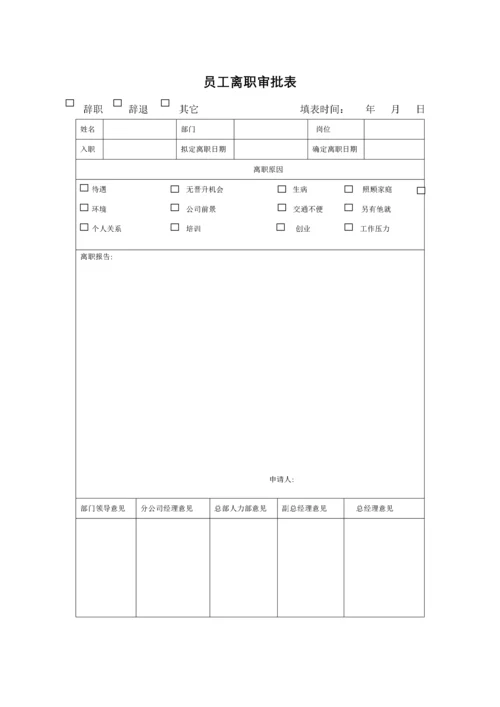 员工离职审批表.docx