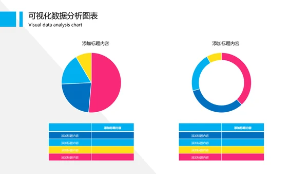 可视化图表财务数据分析图表
